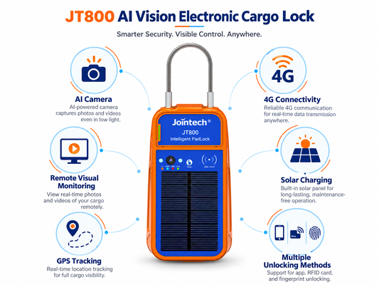 JT800 AI Vision Electronic Cargo Lock with Remote Video Monitoring